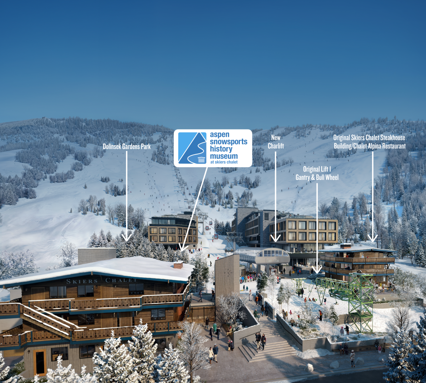 rendering of project with labels